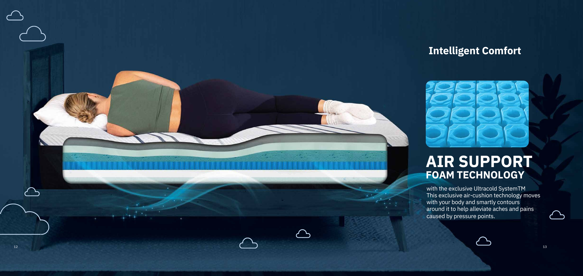 Mattress iamge